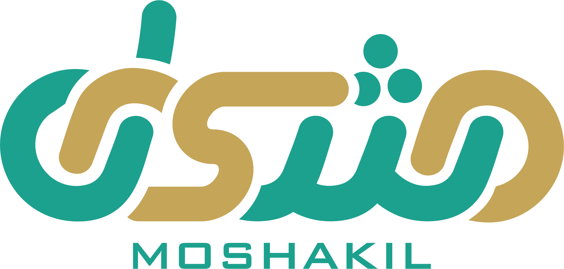 مشكِل
