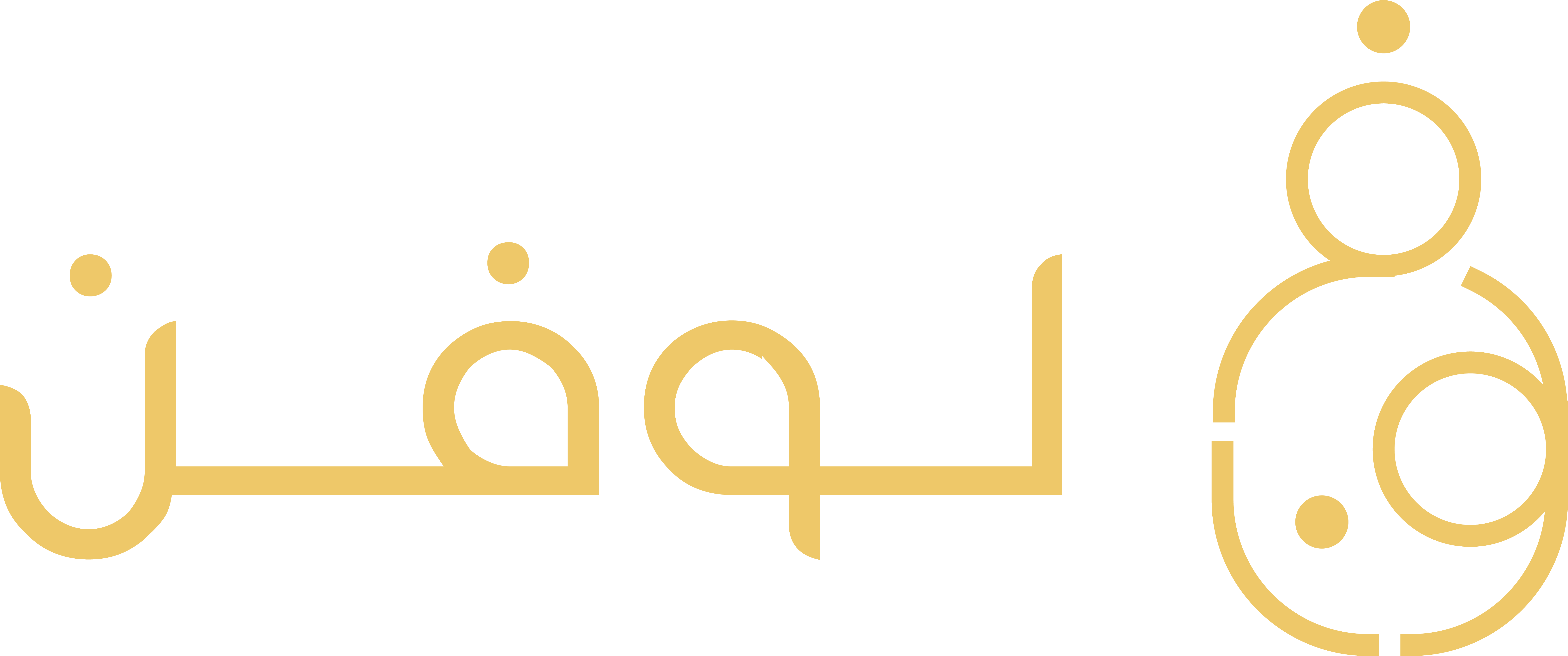 عطور لوفن