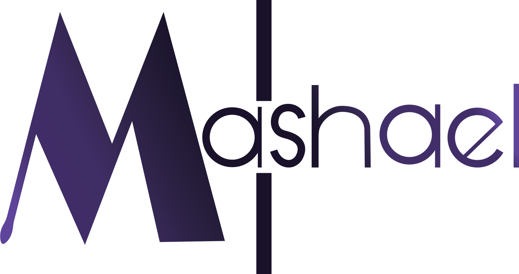 Mashael for abayas