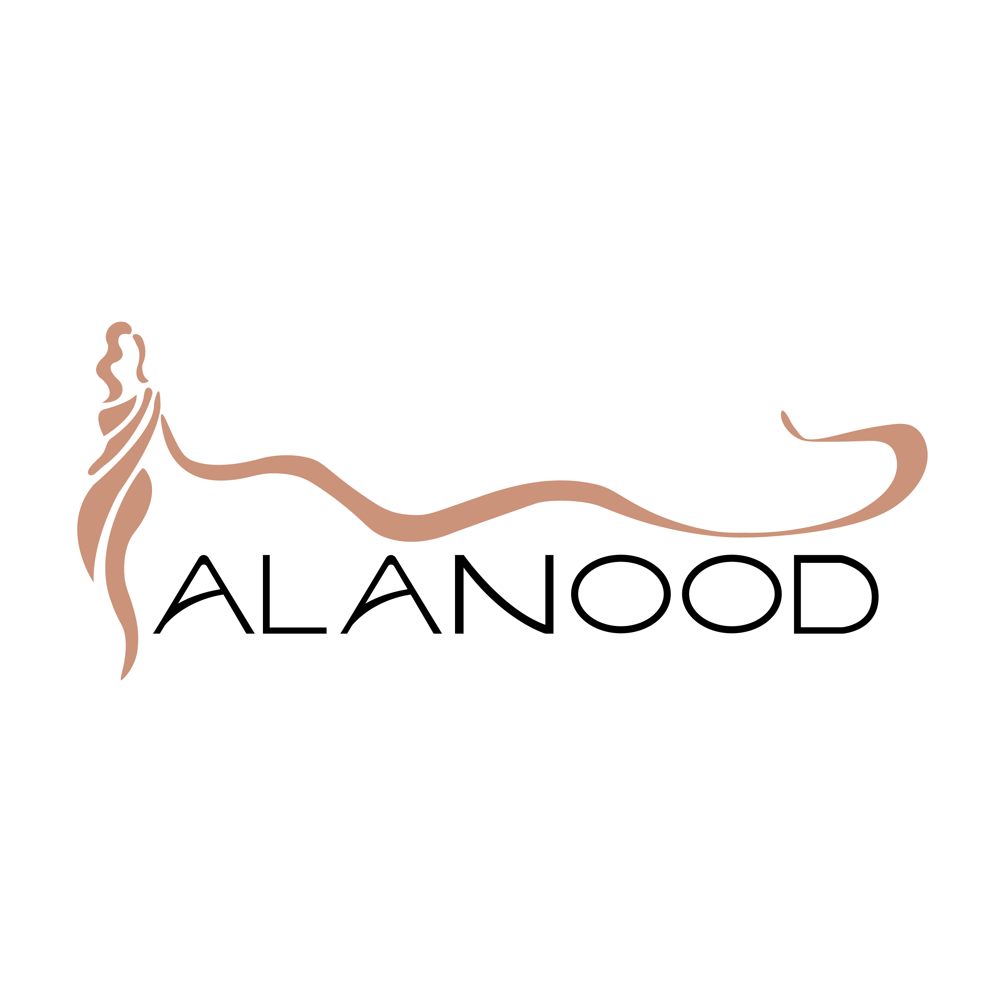 Alanood Dresses