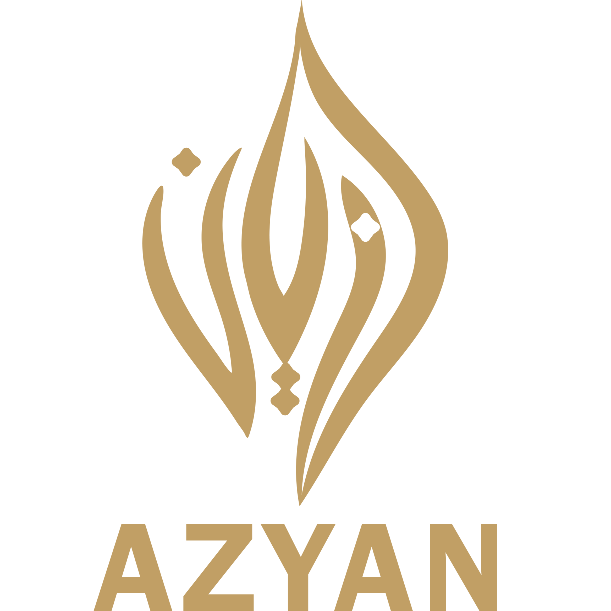 ازيان للعطور و الهدايا